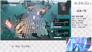 【MONARK】空虚飾ル自我 RTA 7:27:10　Part13