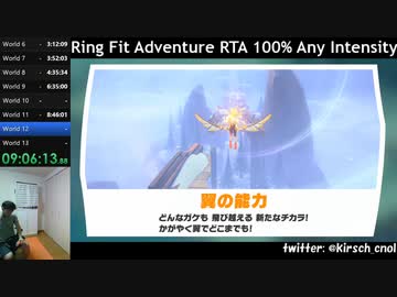 【Part16】リングフィットアドベンチャー RTA 運動負荷1 100％ 24:35:48 【ゆっくり解説】