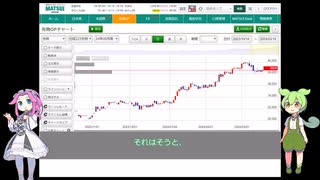 日経225先物なのだ