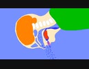 鼻水の流れ4