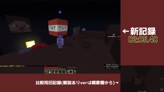 【Minecraft】TUSB v12.0.9 ウィザー討伐RTA 02:05.40 【新記録】