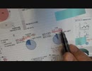 コロナワクチンを217回打ったという人の論文