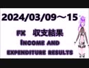 2024/03/09~03/15 １週間の収支結果　FX Weekly income and expenditure result