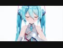【MMD】Tell me words