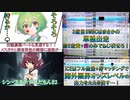 【StarHorse4】シ ン ・ ス タ ホ ず ん だ も ん  #2【ずんだもん・東北きりたん実況】