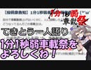 てきとう一人語り　＃１６８　【1分1秒弱車載祭】