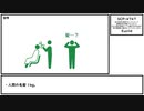 【ゆっくり紹介】SCP-4747【私は自然を冒涜することによって結婚生活を改善いたしました(または私は如何にして心配するのを止めて神の被造物に唾を吐くようになったか)】