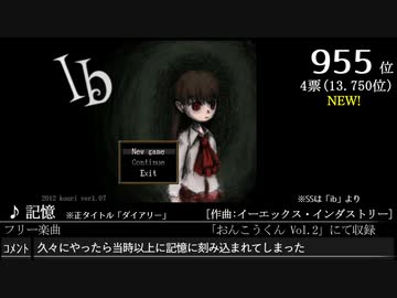 第16回みんなで決めるゲーム音楽ベスト100(+900) Part2