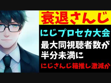 にじさんじプロセカ大会2024、視聴者数が去年の-50.5%の半分未満に【#にじプロセカ大会】