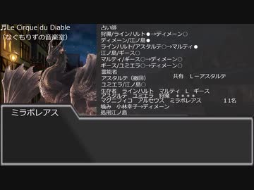 【ゆっくり人狼】　独断で選んだキーマン達の人狼　３日目　【14D猫】
