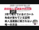 劇症殺人溶連菌予防対策　2倍で増えているイコール 免疫が落ちている証明 殺人溶連菌に殺されない 唯一の方法
