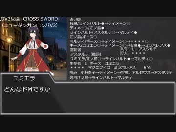 【ゆっくり人狼】　独断で選んだキーマン達の人狼　５日目　【14D猫】
