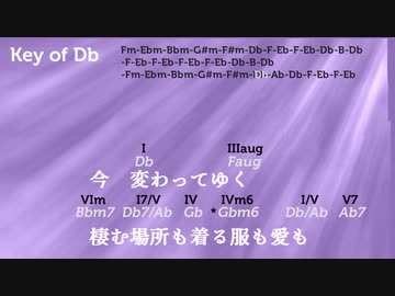 【初音ミクNT】小沢健二「Noize」【カバー】