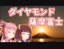 MT-07で47都道府県制覇の旅 年越し南九州編 #4 ダイヤモンド薩摩富士