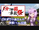 【1分1秒弱車載祭】これまでの鳥さんの車載(+α)記録