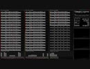 【FMP7】亡き王女の為のセプテット【東方旧作音源】