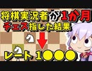 将棋実況者が1か月チェスを指したらレートが爆伸びした件/他チェス関連の雑談【ゆかりチェス/チェス雑談動画】