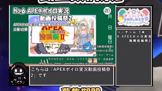 【#ニコニコ投稿祭】6／13『#APEXボイロ実況動画投稿祭2』3月第5週のニコニコ投稿祭&誕生祭スケジュールを知ろう【#COEIROINK解説】#実況プレイ #APEX #APEXボイロ実況