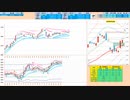戻り売りから入って、二番底形成で押し目買い　日経２２５先物デイトレプラン　２０２４/３/２１