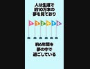 夢に関する雑学 #雑学  #夢 #豆知識