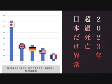 気になったニュース【打てば打つほど超過死亡】日本の超過死亡者数が世界に比べて異常に多いことが『今年も』判明致しました 【2023年世界の超過死亡者数】