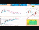 戻り売りから入って、日足＋２σや窓埋めで押し目買い　日経２２５先物デイトレプラン　２０２４/３/２２