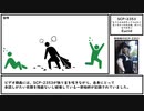 【ゆっくり紹介】SCP-2353【「もうこんなのやってらんなくなっちゃったのよね、ホント」なマネキン】
