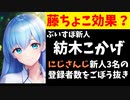 にじさんじ新人3名、4日後デビューのぶいすぽ新人に抜かれる【ANYCOLOR/エニカラ】