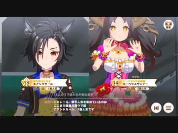 第12回ウマ娘杯NC　小倉【レース】