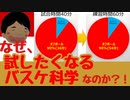 なぜ、試したくなるバスケ科学なのか？情報発信をする理由とは？・・・