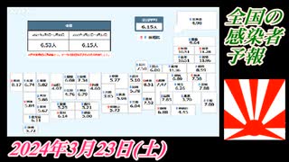 4-1 全国の感染者予報。菜々子の独り言2024年3月23日(土)