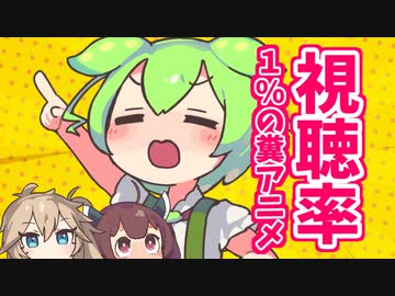 視聴率1％を記録した糞アニメが逆に面白い...w【VOICEROID劇場/コント】【ずんだもん/きりたん/春日部つむぎ/琴葉姉妹/四国メタン】