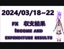 2024/03/18~03/22 １週間の収支結果　FX Weekly income and expenditure result