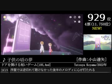 第16回みんなで決めるゲーム音楽ベスト100(+900) Part3