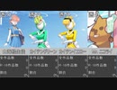 【ブルアカ】モブ・敵キャラR-18率ランキング-pixiv-