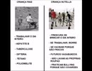 criança raiz x criança nutella