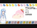 【ｾ虐（僅か）】動かし方の練習