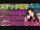 スナック花子ライブ（2024年3月22日分）マイナス金利解除で日本が変わる？！これからあなたはどう動く？今夜も花子と一緒に花花金金お疲れ様ライブ〜！