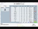 [実況]第16回飛翔杯2 ゼロから始めるマリカ生活　その71　[マリオカート8DX]