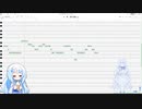 歌えるようになった雪さんに歌わせてみた【世界に一つだけの花】【VOICEVOX】