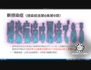 感染症法は悪法である【山形県仮想ウイルス研究所】