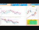 最初の１５分間で押し目買いから入って、二番天井形成で戻り売り　日経２２５先物デイトレプラン　２０２４/３/２５