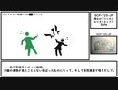 第989位：【ゆっくり紹介】SCP-725-JP【博士のプリンセスなりきりティアラ】