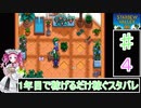 ずんだもんと四国めたんの1年目で稼げるだけ稼ぐスターデューバレー　4話　春：6～8日目