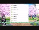 旧帝国大学、早慶をめざす来年から高校１年生の話
