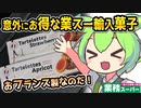 [業務スーパーPB] タルトレット