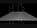 Anti THE∞HOLiC 耳コピ アレンジ