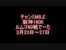 チャンミMILE阪神1600ルムマ60戦データ