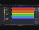 【爽快】20年前のアニソンみたいなロック