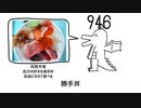 好きな釧路フード発表ドラゴン/重音テト